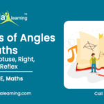 Types of Angles in Maths – Names, Definition and Examples