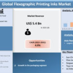 Flexographic Printing Inks Market Trends