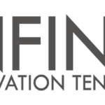 Infintor Solutions , Software Company