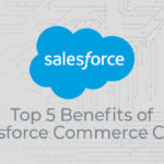 Salesforce Commerce Cloud Implementation | SFCC Consulting | SFCC Managed Services