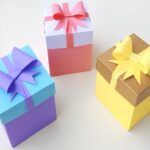 Unique Personalised Gifts Store guidance- Kaieda