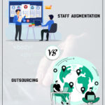Staff Augmentation vs. Outsourcing: What Works Best for IT Industry