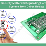 Security Matters: Safeguarding Hardware Systems from Cyber Threats