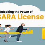 Unlocking the Power of PSARA License