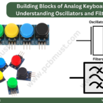 Building Blocks of Analog Keyboards: Understanding Oscillators and Filters
