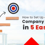 How to Setup a Company in Singapore in 5 Easy Steps