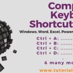A to Z Computer Keyboard Shortcut Keys