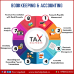Professional Bookkeeping and Accounting Services