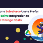 6 Reasons Salesforce Users Prefer Google Drive Integration | XfilesPro