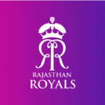 Rajasthan Royals Team Squad for IPL 2024