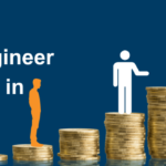 Artificial Intelligence Engineer Salary in India