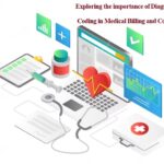 Exploring The Importance Of Diagnostic Codes – Ensure MBS