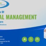 Importance Of Denial Management In Healthcare – Revenue Cycle Management | Secure MSO