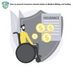 How To Prevent Insurance Denied Claims In Medical Billing – Revenue Cycle Management | Secure MSO