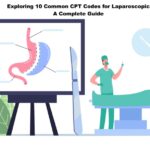 Exploring 10 Common CPT Codes For Laparoscopy Revenue Cycle Management | Secure MSO