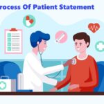 The Process Of Patient Statement Services – Revenue Cycle Management | Secure MSO