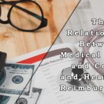 Benefits Of EHR And Healthcare Reimbursement – Revenue Cycle Management | Secure MSO