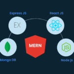 Fullstack Web Development – MERN | Online