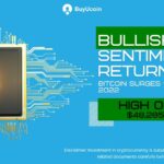 Bullish Sentiment Returns