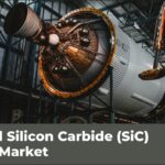 Empowering Aerospace Performance & Progress: SiC Fiber Market