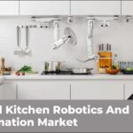 Kitchen Robotics & Automation Market: The Future of Food Prep