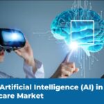 Patient-Centric Approach: AI in Healthcare Market Analysis