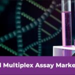 Global Multiplex Assay Market: Latest Developmental Insights