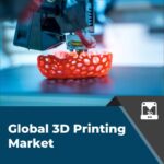 Imprinting Convenience: New Developments in Global 3D Printing Market