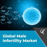 Revolutionizing Male Infertility Market: Leading Tech Advancements by Top Market Players