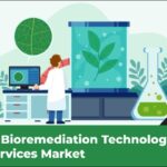 Bioremediation Technology and Services Market: Application Outlook