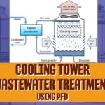 Cooling Tower Wastewater Treatment Plant Describe Process Flow Diagram