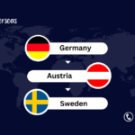 These three nations allow you to relocate with no work or job visas