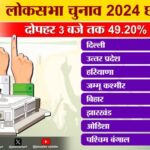 Lok Sabha Election 2024 Phase 6 LIVE: 49.20% voting till 3 pm in 58 seats of 8 states, highest voting in West Bengal