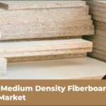 Medium Density Fiberboard Panel Market: Trending Insights