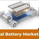 Global Battery Market: Strategic Regional Developments