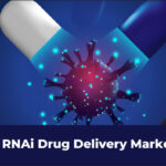 Targeted Therapies & Future Directives: RNAi Drug Delivery Market