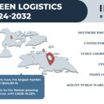 Integration of AI Tech to Amplify Green Logistics Market Growth